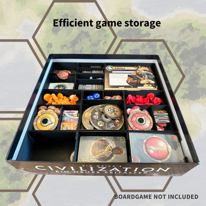 Civilization: A New Dawn insert - including Terra Incognita expansion